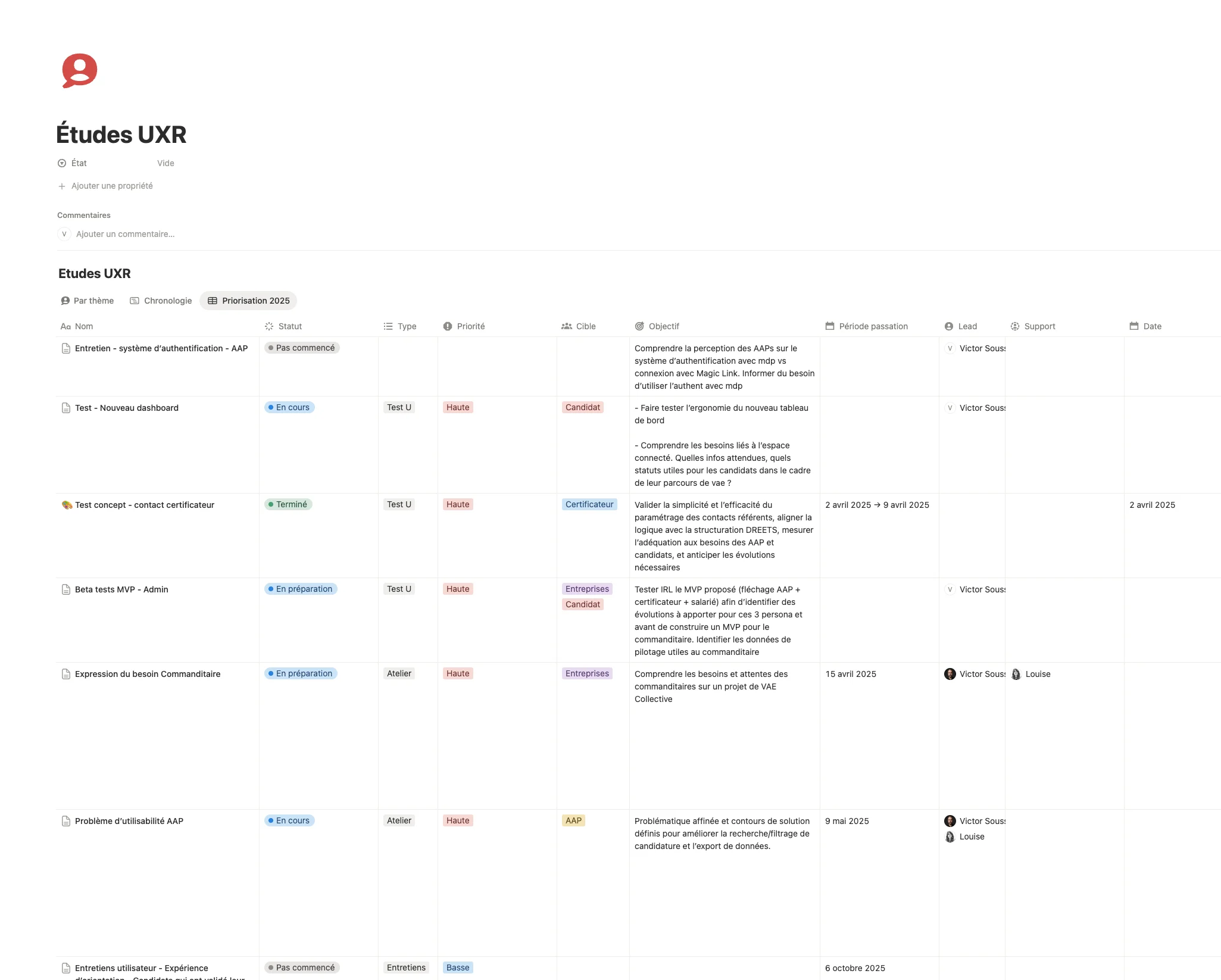 Base de connaissances recherche centralisée